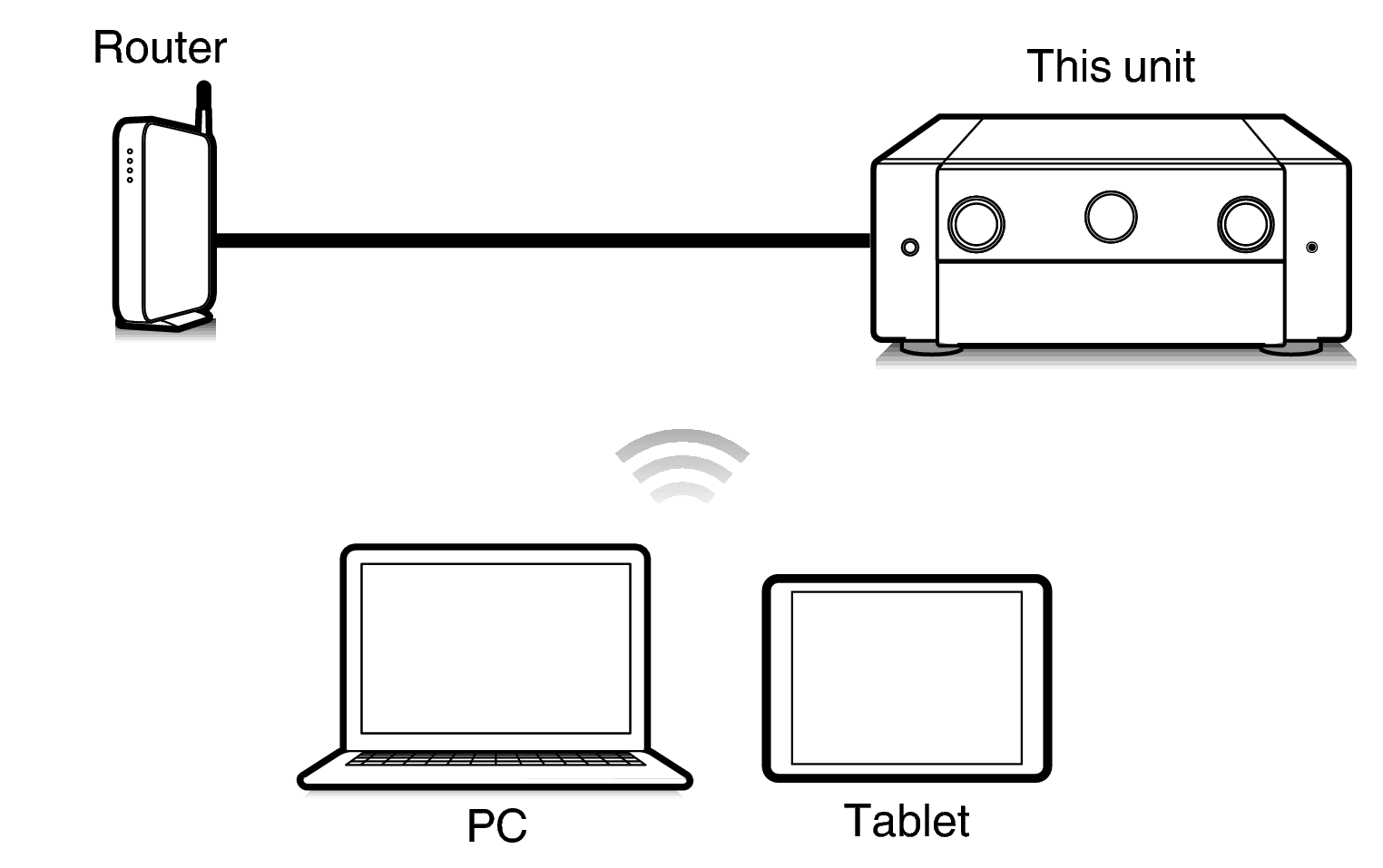 Pict Web C30